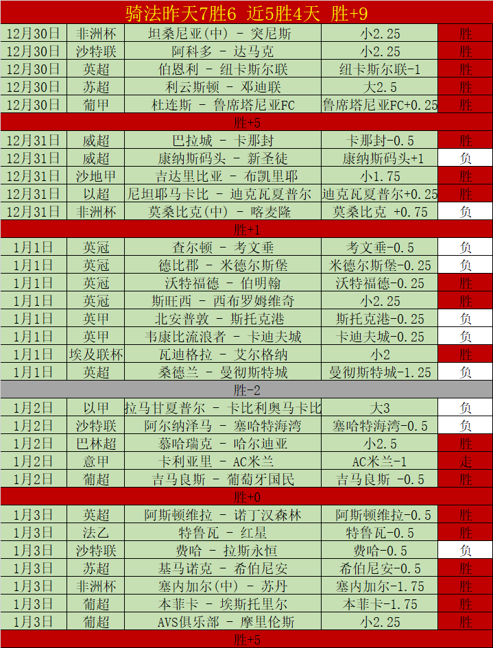 客场挑战能,否逆袭,客队蓄势待,Bet365中文版,Bet365台灣,bet365官網,bet365網址,bet365,app下載