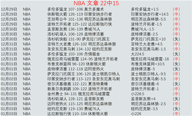 埃迪,豪揭秘,曼联蜕变之,Bet365中文版,Bet365台灣,bet365官網,bet365網址,bet365,app下載