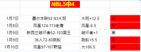 贵州中甲球,队宣布与塞,爾吉奧莫塔,Bet365中文版,Bet365台灣,bet365官網,bet365網址,bet365,app下載