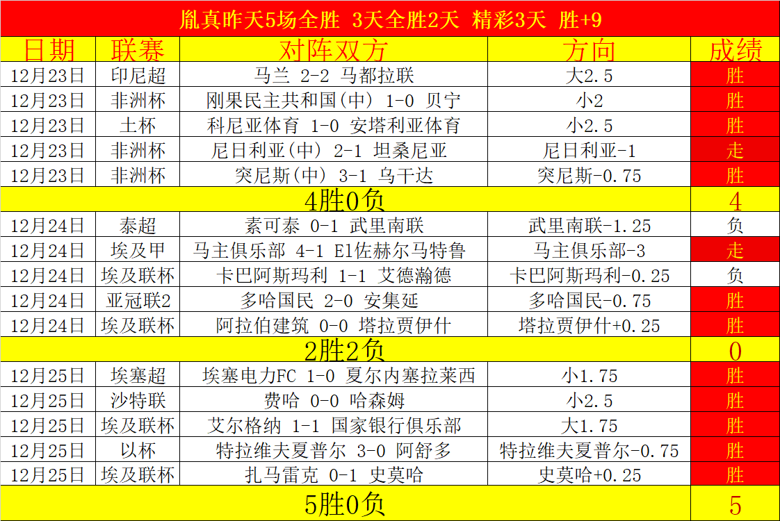 贵州中甲球,队宣布与塞,爾吉奧莫塔,Bet365中文版,Bet365台灣,bet365官網,bet365網址,bet365,app下載