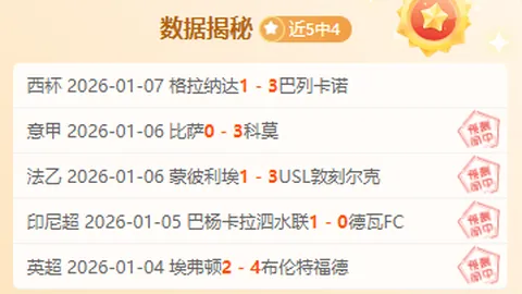 贪腐风暴再起：前体育总局一把手涉案超2亿，一审判刑死缓，震惊体坛！